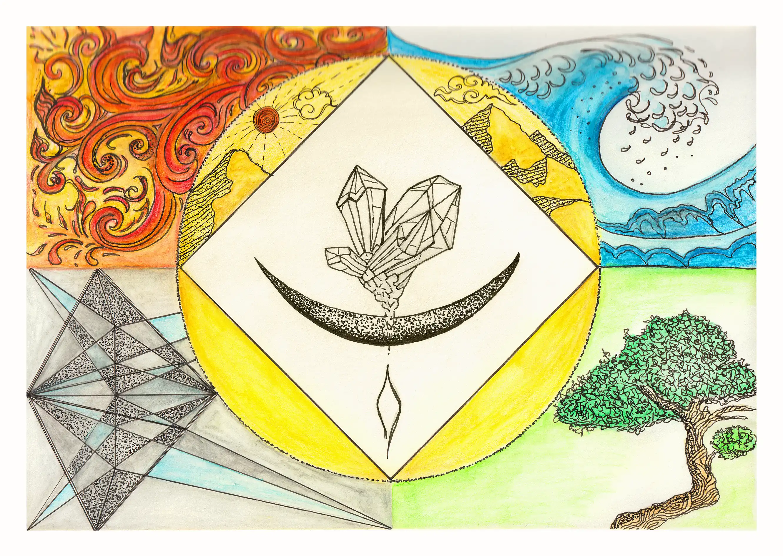 KI-mo Artwork: Die fünf Elemente verbunden durch einen Kristall und Mond