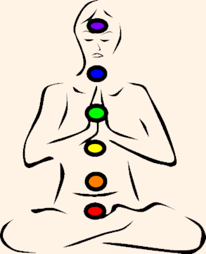7 Chakren